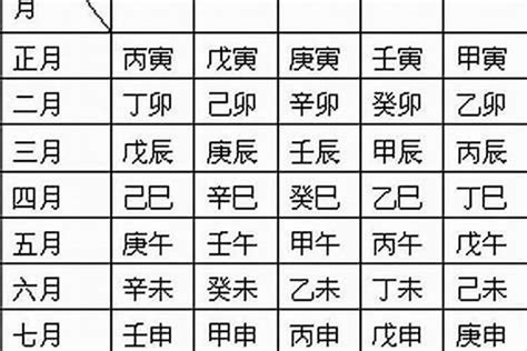 十神計算|生辰八字算命、五行喜用神查询（免费测算）